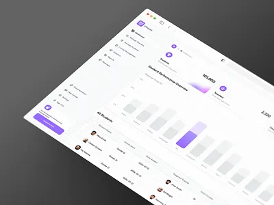School System Saas charts dashboard data education saas school ui ui design ux web design