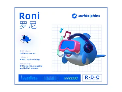 Surf Dolphin 3d dolphin surf