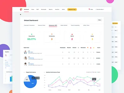 Parrot Dashboard app chart clean colour dashboard data digital product table tabs ui ux web