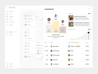 World Cup - Leaderboard app articles cards chart clean competition design football leaderboard modal modern news popover reward side panel statistics table ui ux web