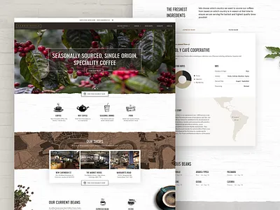 Harris & Hoole Website coffee harris hoole website