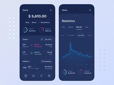 Crypto app wallet app application blue clean coin crypto cryptocurrency dark design graph interface ios minimal mobile money statistic stats ui ux wallet