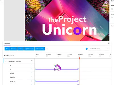 🦄The Project Unicorn - behind the scenes app design colors dailyui design figma figmaafrica figmadesign figmotion typography ui ui ux unicorn ux web website website concept website design websites
