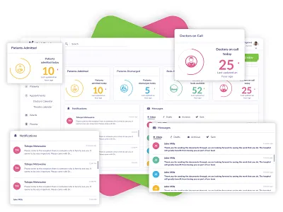 Omeya dashboard dashboard app dashboard design doctor app doctor dashboard nurse patient