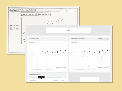 Comparison tables, sketch vs final design product design ui