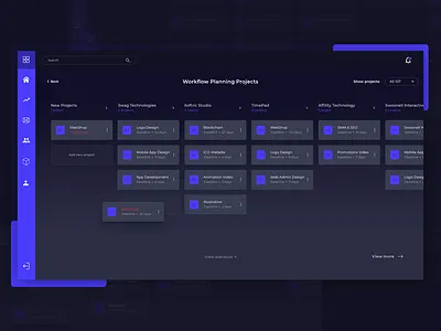 Management Tool for Planning Project aleksandarilic aleksandarilicdribbble aleksandarilicux app appdesign clean design mobile planning product project management projects tool ui user experience userinterface ux web