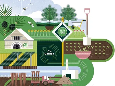 Sustainable Investments digital editorial environment finance folioart illustration infographic sally caulwell sustainable texture vector