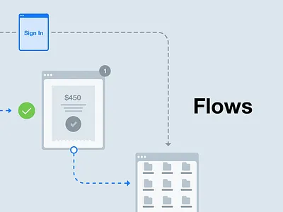 Flows arrows charts flow kit flowchart flowkit mockups ux arrows wireframes
