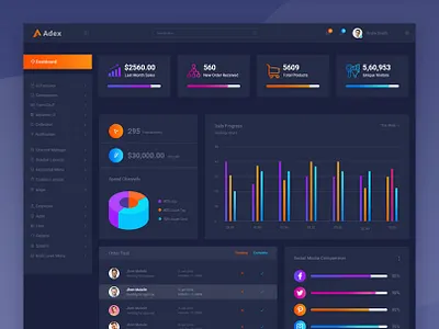 Adex - Material Design Admin Dashboard Psd Template (Freebie) admin admin dashboard admin dashboard template admin template bootstrap clean design download free free download freebie latest psd ui ux