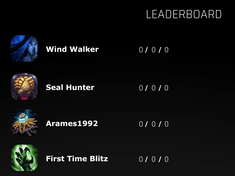 Explosive Leaderboard after effects animation daily 100 challenge daily ui daily ui 019 dailyui design explosion fire flame leaderboard league of legends lol motion design sprite spritesheet