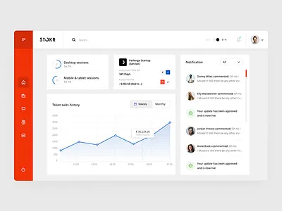 STOKR - Dashboard app blockchain chart clean crypto dashboard desktop graph market minimal notification red statistics stats tablet ui ux web web design webdesign