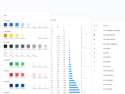 Design tokens design system