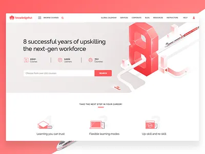 Knowledgehut 8th year anniversary 8th 8thyear anniversary banner homepage isometric kabilansa landingpage number website