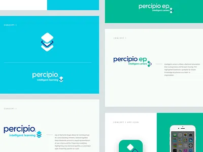 Brand Exploration brand guidelines branding custom type design design system exploration logo logodesign style guide type vector