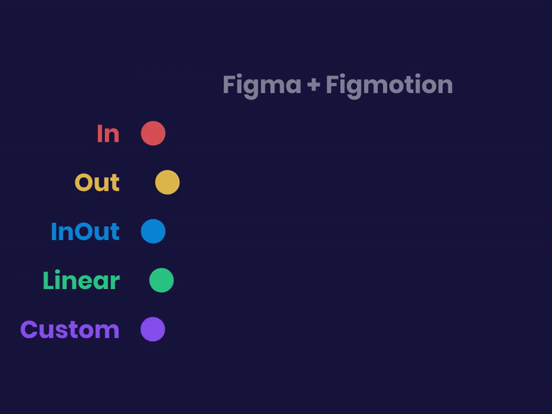 Figmotion in action by Lucas Lima on Dribbble