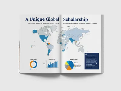 Annual Report Spread Design annualreport branding corporate branding design graphicdesign illustration infographics layout typography