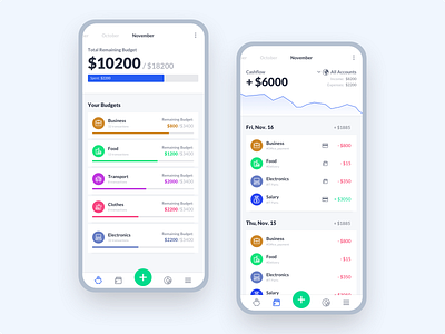 Budget Planner mobile app concept app mobile design ui user interface ux