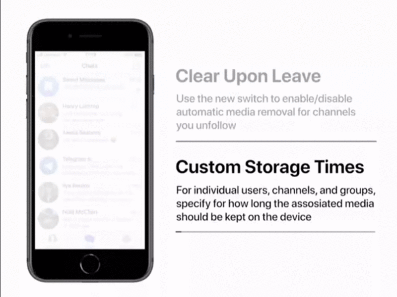 Example of Improving Telegram Storage: Custom Storage Times