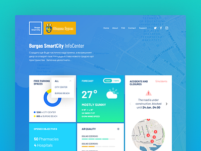 Infocenter Dashboard burgas city colorful dashboard dashboard design flat infocenter kalman magyari modules smart widgets