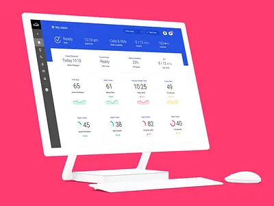 dashboard mockup app dashboard enterprise graph tool ui visualization