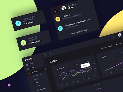 Profity Details 🌙 analytics app application cards crm dark dark mode dark theme dashboad notification center notifications profile profity rating simple stats ui ux web webapp