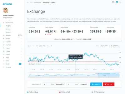 Aiframe Dashboard - Open Source admin bootstrap dashboard jquery mit open source react reactjs ui ux vue vue.js