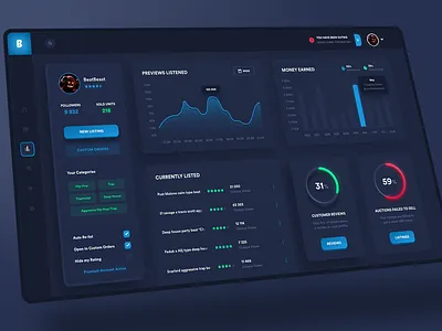 Dealer Statistic Dashboard 3d perspective colorful colors dashboard dashboard design dashboard ui design perspective seller selling statistic ui user interface ux desgin ux design web web app website