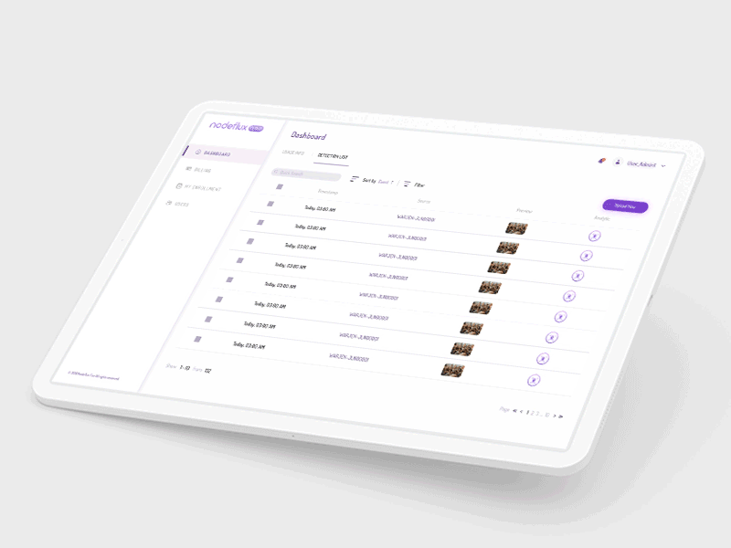 Dashboard Notification animation clean dashboad flat uidesign white