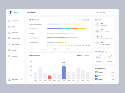 ATS Dashboard app applicants chart dashboad design desktop jobs recruiter stats ui ux vector