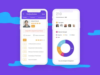 Monest - Design | Illustration | Front-End Development app app design app ui branding business design experience design front end development frontend illustration netbramha profile design realestate strategy ui uidesign user experience userinterface ux webapp