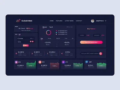 Crypto - Dashboard adobe xd bitcoin coin crypto currency dark mode dark theme exchange minimal ui ui design