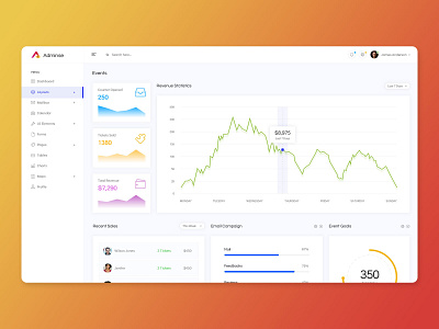 Events Admin Dashboard admin admin dashboard admin panel design event events events app graphs psd template ui ui design ux ux design web