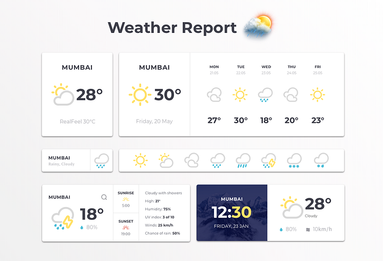 Weather Report Design by Abhishek gupta on Dribbble