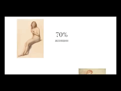 Cosmetology clinic motion design animation art design art director beauty cosmetology drawing graphic design madeontilda motion painting tilda uxui web design website