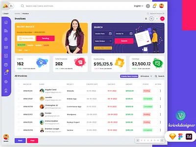 Admin Invoice Dashboard Web UI Template admin calendar card crypto dashboard deal inprogress invoice task trading ui web
