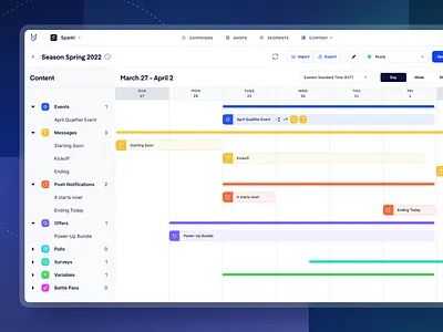UserWise Campaign Dashboard UI app design clean clean ui components dashboard gaming gantt chart inter font interface product software ui ux web web app