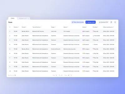 Grid UI design ai app chat gpt grid ios login tabel ui ux web