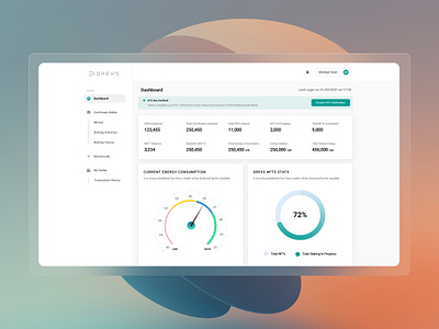 Emission Control Dashboard agency branding design design agency graphic design illustration logo ui ux vector