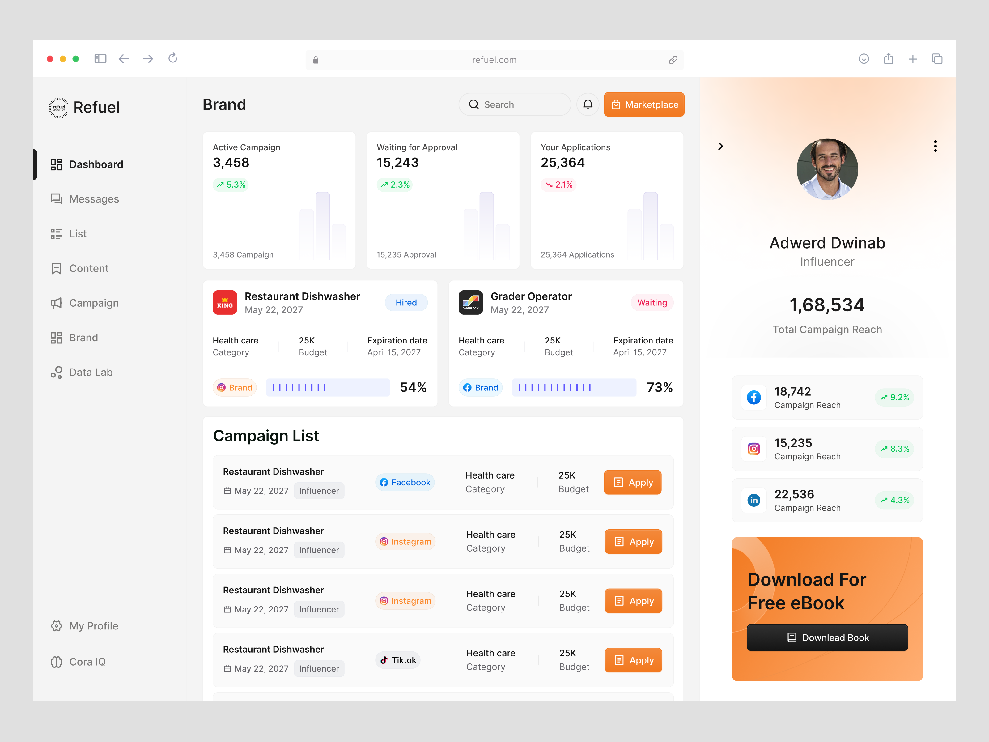 Example of Dashboard UI/UX Design Web App, Saa S