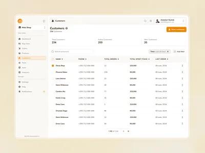 Sales Team Management - Customer List customer customer list salesteam