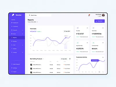 Business Analytics Dashboard dashboard dashboard design dashboard ui ui web design webapplication website