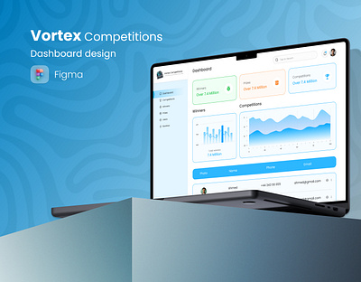 Vortex Competitions Dashboard branding dashboard design graphic design logo ui web