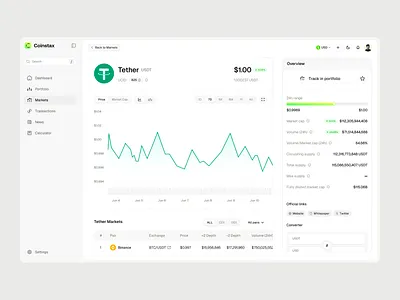 Coinstax: Tether Market Details blockchain dashboard chart dashboard clean ui coinstax crypto market crypto web app cryptocurrency dashboard cryptocurrency web dashboard ui fintech dashboard popular tether ui ui design user interface web3 web3 dashboard