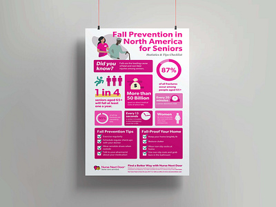 Nurse Next Door - Fall Prevention Infographic brand guidelines branding brochure design design graphics infographic infographic design informative design marketing matieral