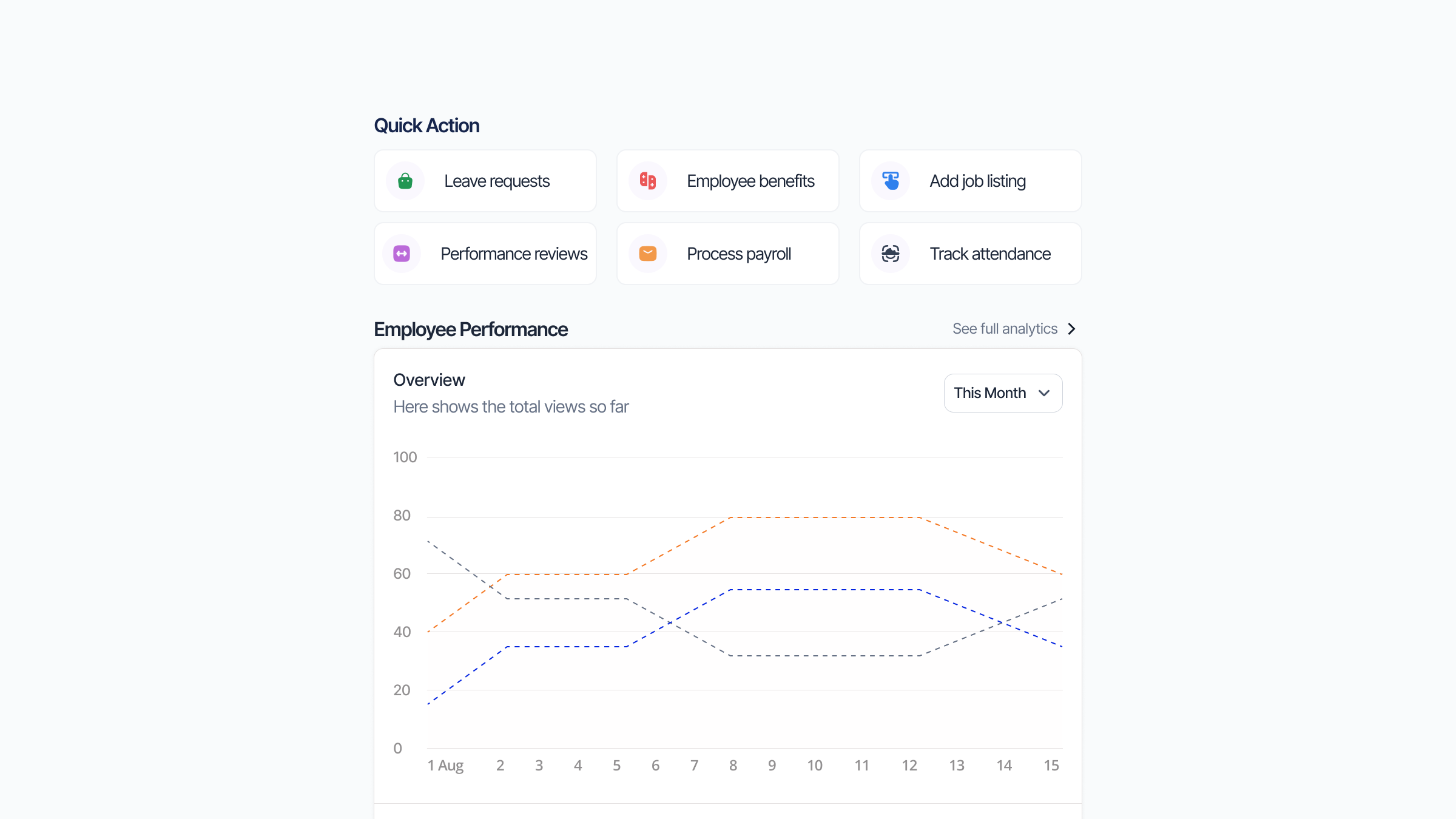 HR Overview dashboard graphic design overview ui ux design vector