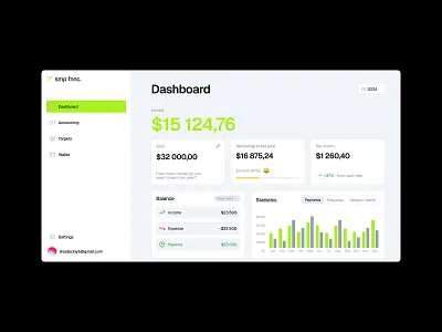 Dashboard | smp. fnnc. bank branding colorful dashboard design finance money prototype typography ui ux