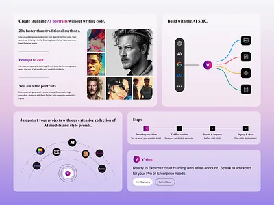 Vision - AI Portrait Generator aiart aiediting aiinnovation aiphotography branding digitalart figma figmadesign portraitgenerator techcreativity uidesign uiux
