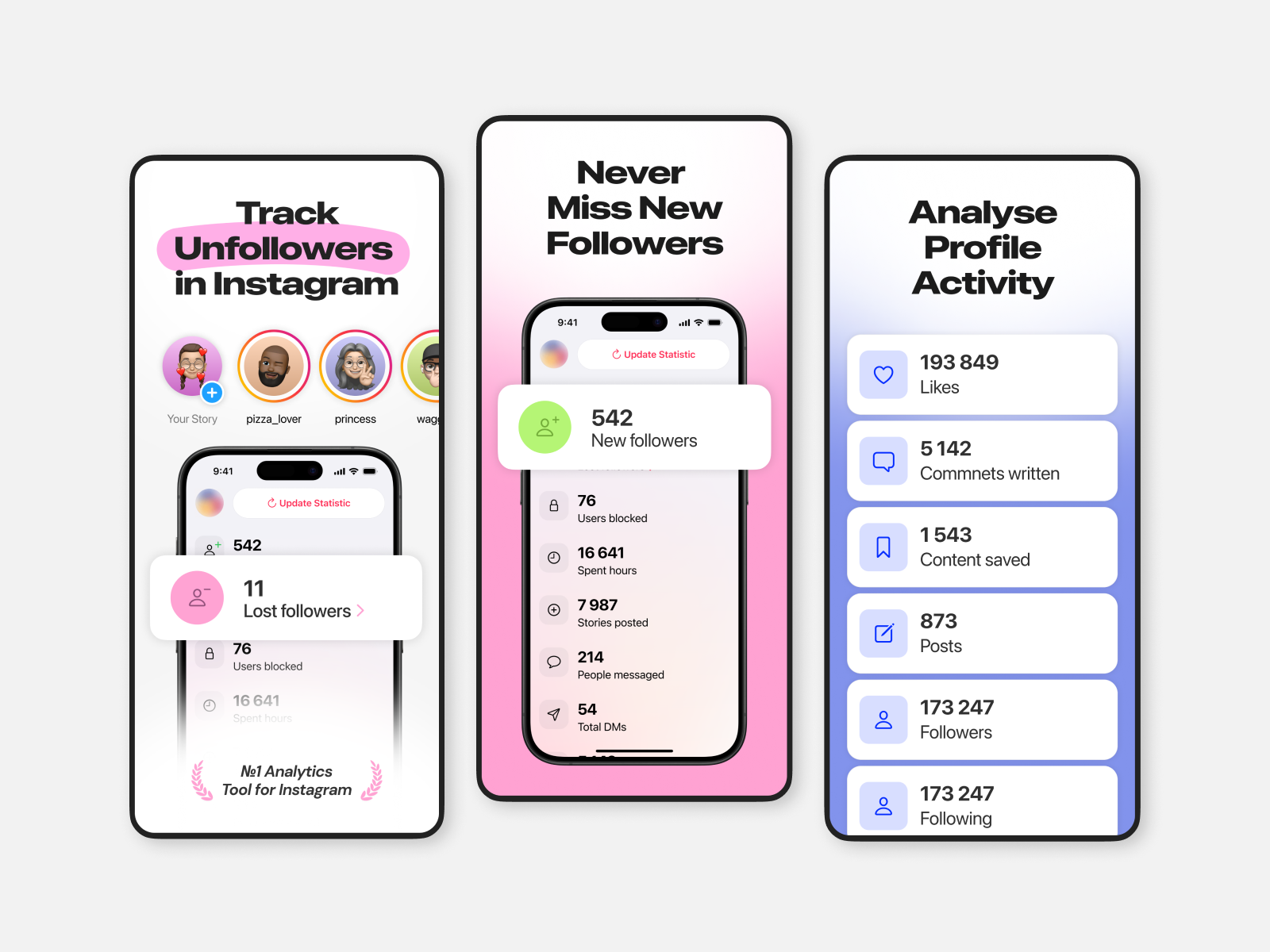 Example of Instagram Analytics App Screenshots