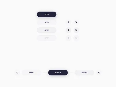 UIX Design System - Stepper, Tab Bar back bar close design system forward navigation path pixel scream step stepper tab ui ux