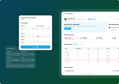 Beta Blocker - SensEarly critical care design health tech healthcare ui